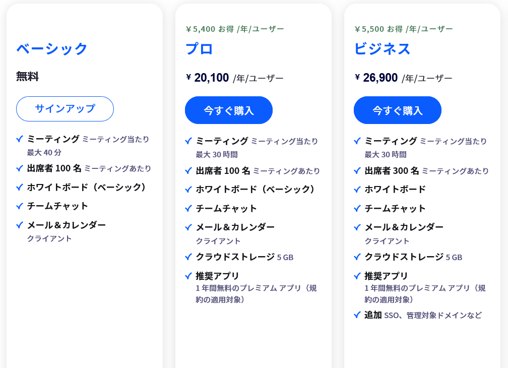オンラインレッスンの配信手段ZOOM　